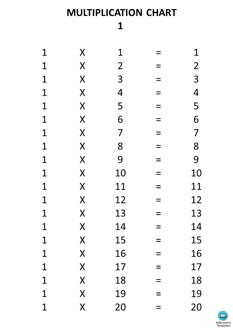 1X Times Table Chart main image