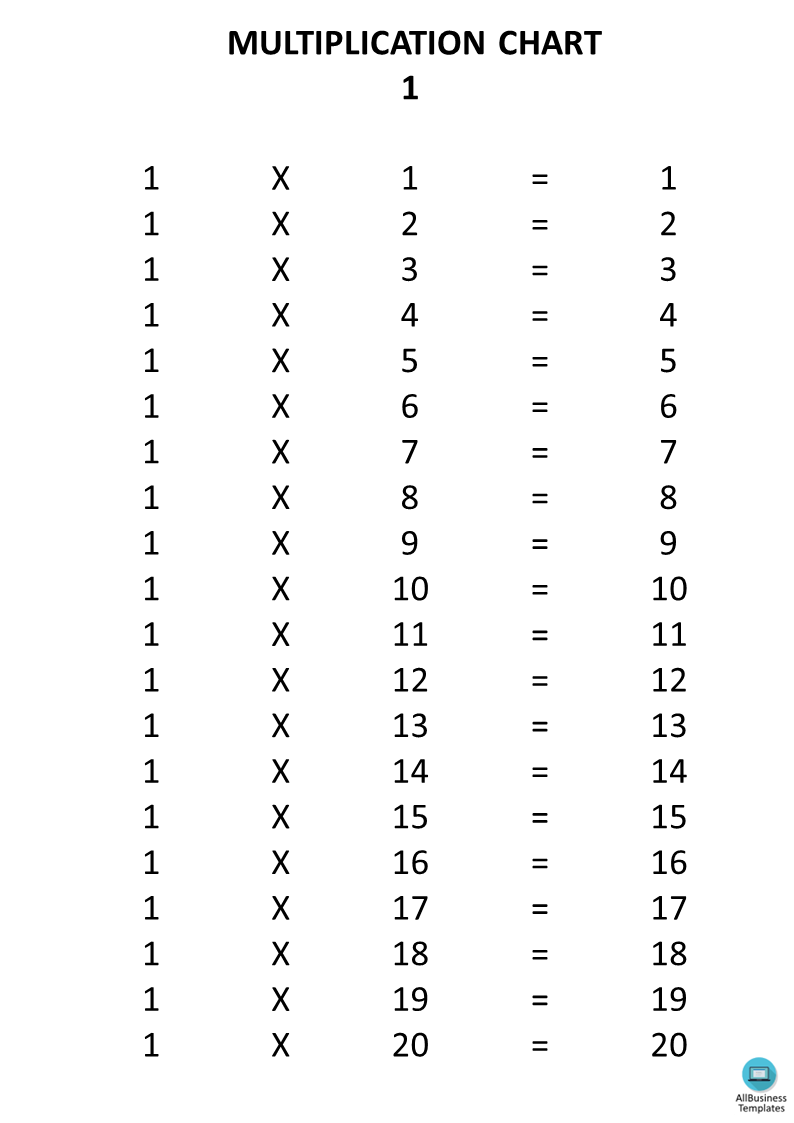 1X Times Table Chart 模板