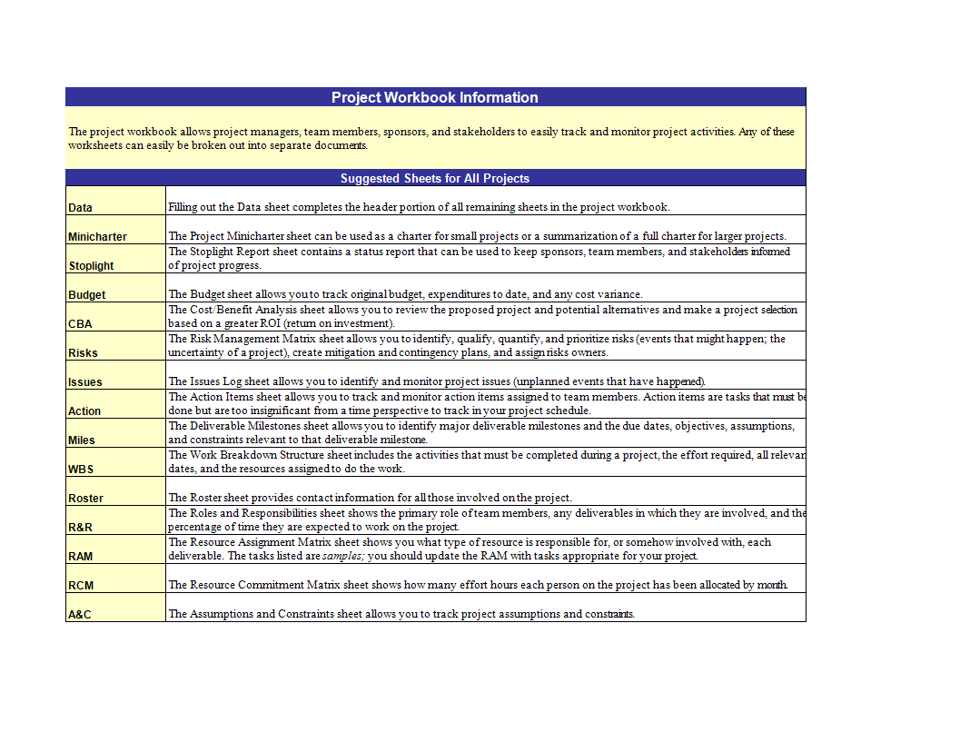 project cost benefit analysis excel spreadsheet Hauptschablonenbild