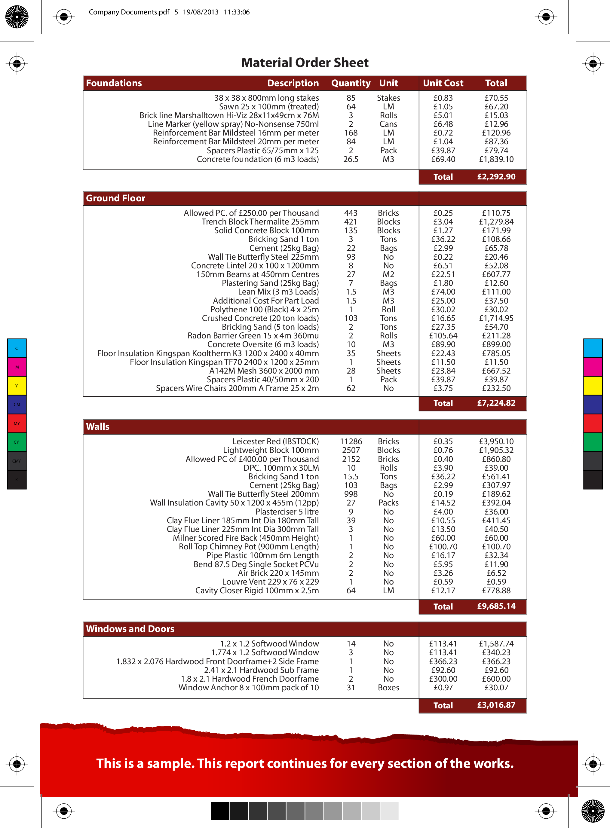 material order sheet Hauptschablonenbild