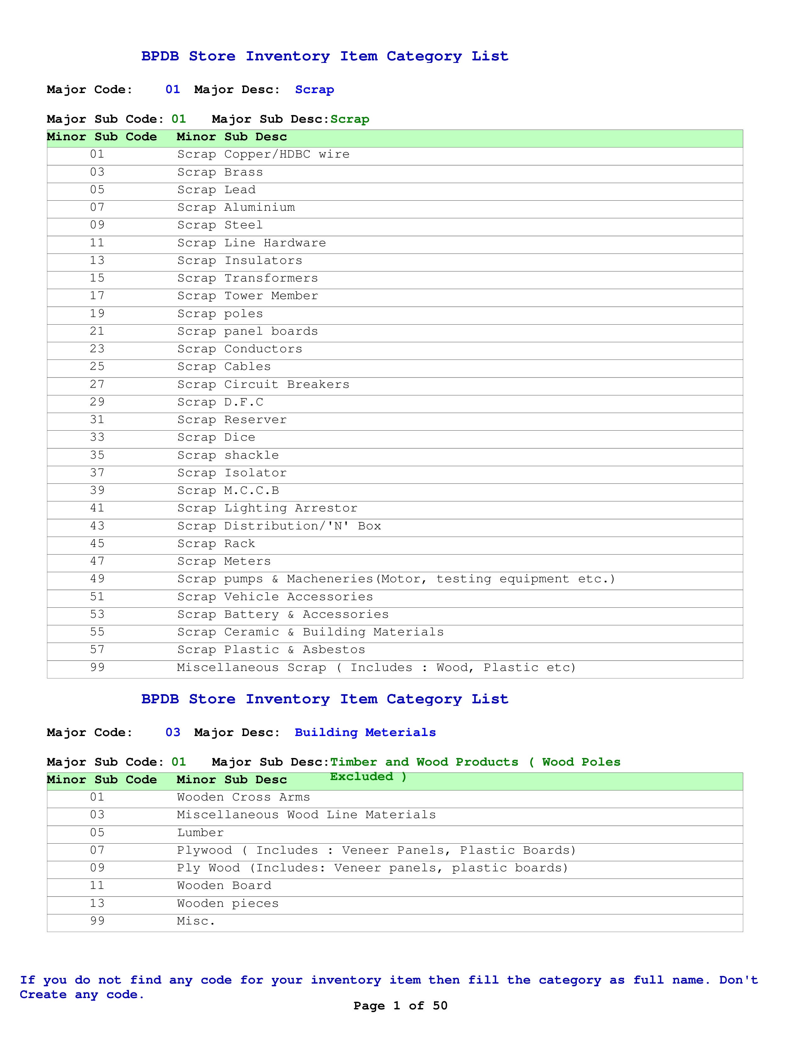 store inventory plantilla imagen principal