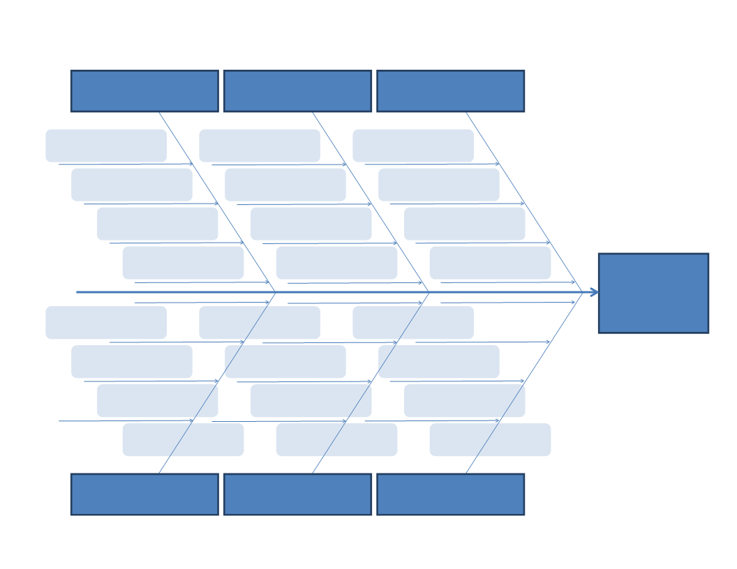 Visgraat Diagram Template 模板