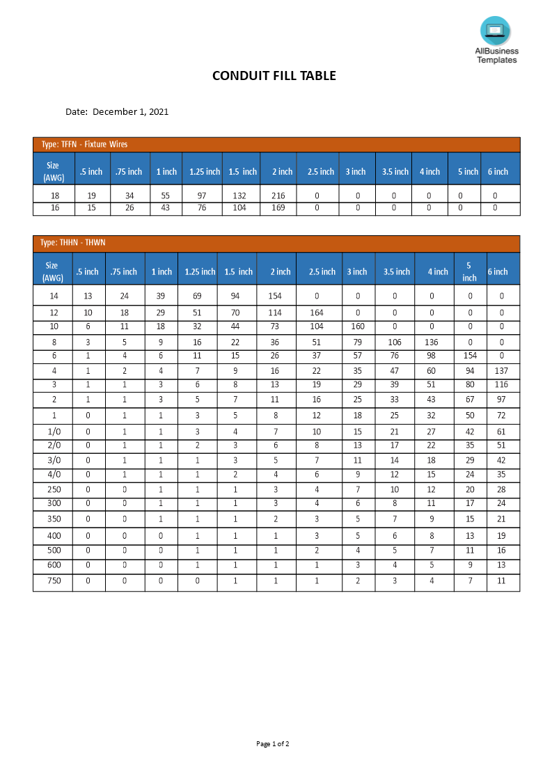 conduit fill table template