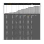 template topic preview image multiple project tracking template sample