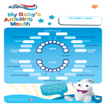 Printable Baby Teeth Chart gratis en premium templates