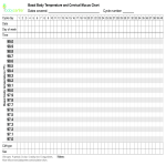 Sample Body Chart gratis en premium templates