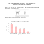 template topic preview image Plot Venn Diagram