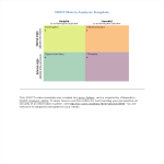 template topic preview image SWOT Matrix Analysis