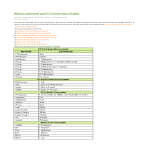 template preview imageCooking Conversion Chart