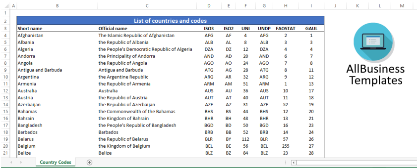 Country Codes 2 letters gratis en premium templates