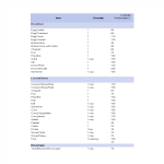 template topic preview image Breakfast Food Calorie Chart