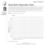 Basal Body Chart gratis en premium templates