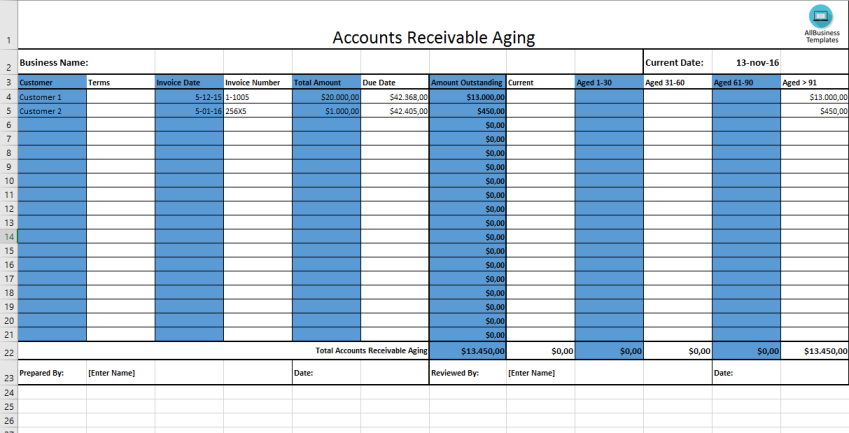 template topic preview image Accounts Receivable Aging