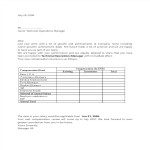 template topic preview image Technical Operations Manager Appraisal Letter