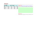 Stacked Vertical Bar Chart Excel gratis en premium templates