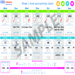 template topic preview image Weekly Food Chart