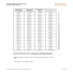 template topic preview image Faculty Payroll Calendar