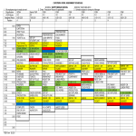 Cafeteria Work Assignment Schedule gratis en premium templates