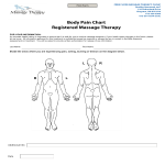 Body Pain Registered Massage Therapy Chart gratis en premium templates