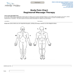 Body Pain Chart gratis en premium templates