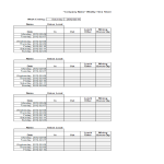 Payroll Time sheet sample gratis en premium templates