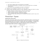 template topic preview image Making Flowchart