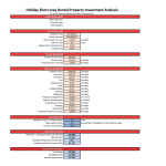 image AIRBNB Rental Property Investment Calculator