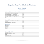 template topic preview image Dog Food Calorie Chart