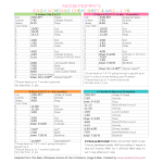 template topic preview image Baby Schedule
