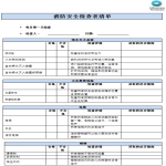 template topic preview image 日常消防安全检查表