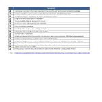 Sales complaints worksheet in Excel gratis en premium templates