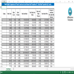 image Real Estate Excel Sales Report template