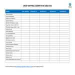 Drop shipping Competitive Analysis gratis en premium templates