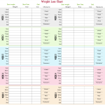 template topic preview image Weekly Weight Loss Chart