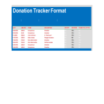 donation tracker sample gratis en premium templates