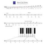 Piano Bass Notes Chart gratis en premium templates