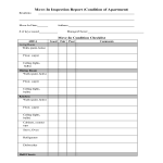 template topic preview image Simple Apartment Inspection