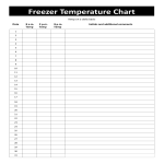 Freezer Chart gratis en premium templates