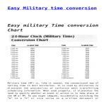 Easy Military Time Conversion Chart gratis en premium templates