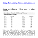 template topic preview image Easy Military Time Conversion Chart