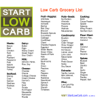 Printable Low Carb Grocery List gratis en premium templates