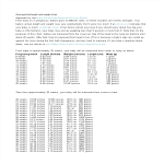 template topic preview image Average Fetal Weight Chart