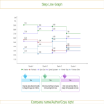 template topic preview image Step Line Graph Chart