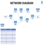 Network Diagram gratis en premium templates
