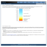 Light Color Temperature Chart gratis en premium templates