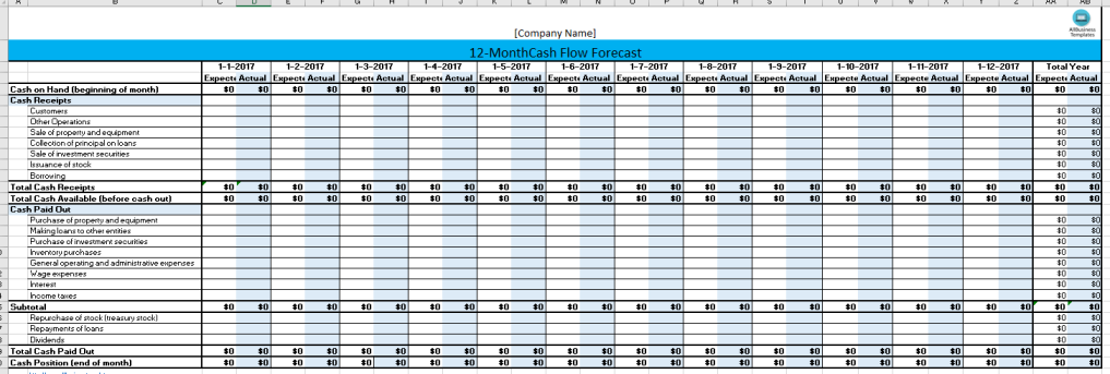 Cash Flow Monthly Forecast gratis en premium templates