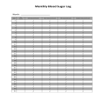 template topic preview image Monthly Blood Sugar Log