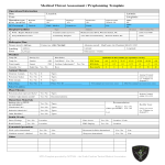 template topic preview image Medical Threat Assessment