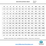 Vorschaubild der VorlageMultiplication Table 1 to 12X