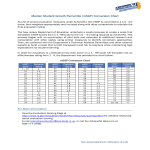 template topic preview image Student Growth